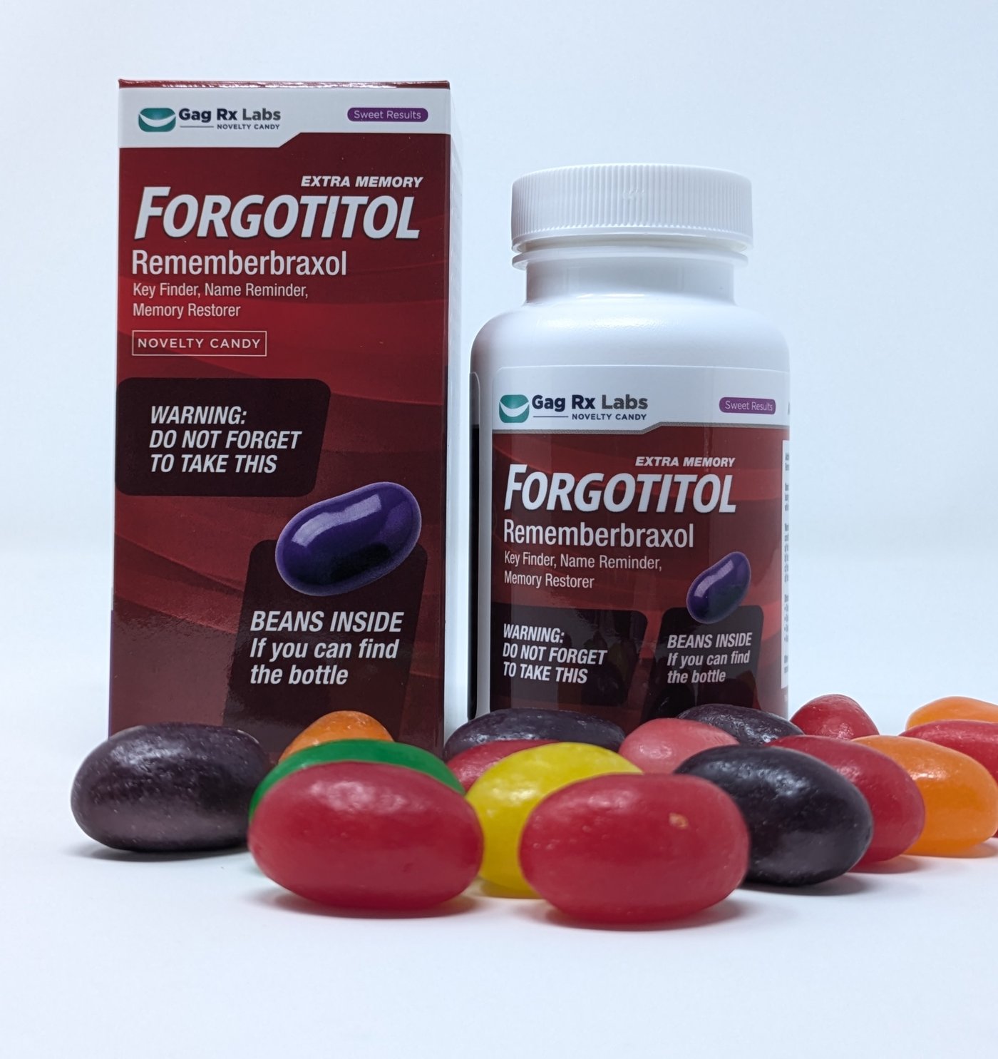 Forgotitol